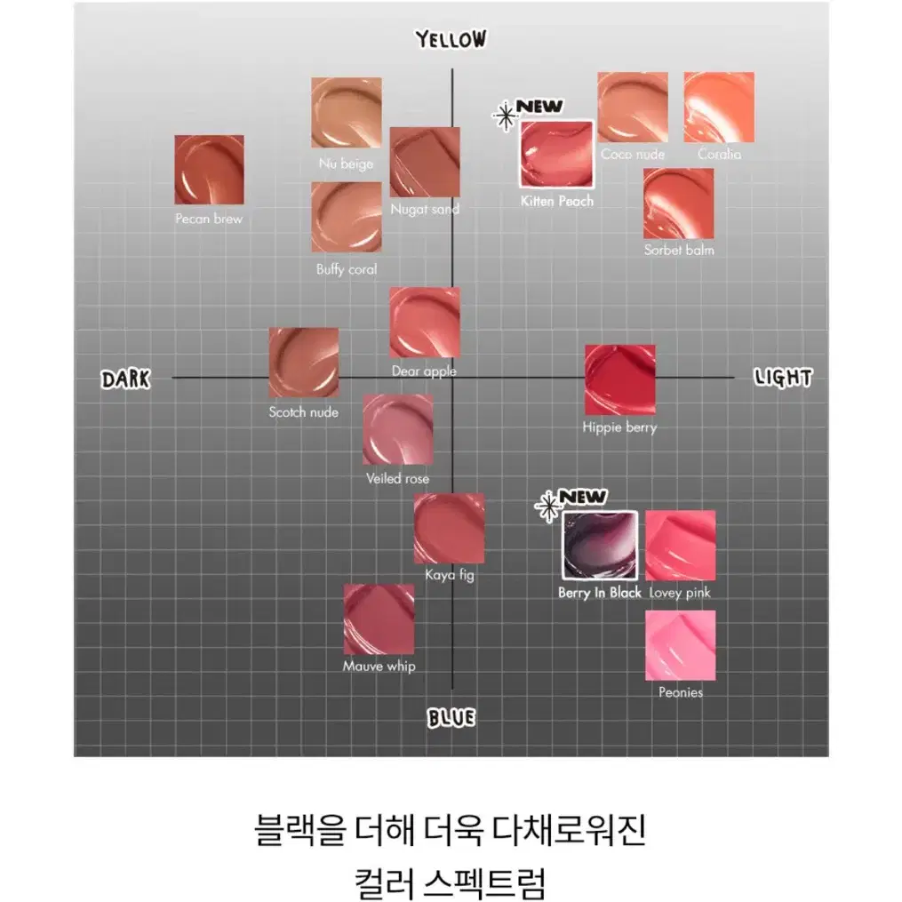 [미개봉/새제품]롬앤 글래스팅 멜팅 밤(+헤어 스크런치)