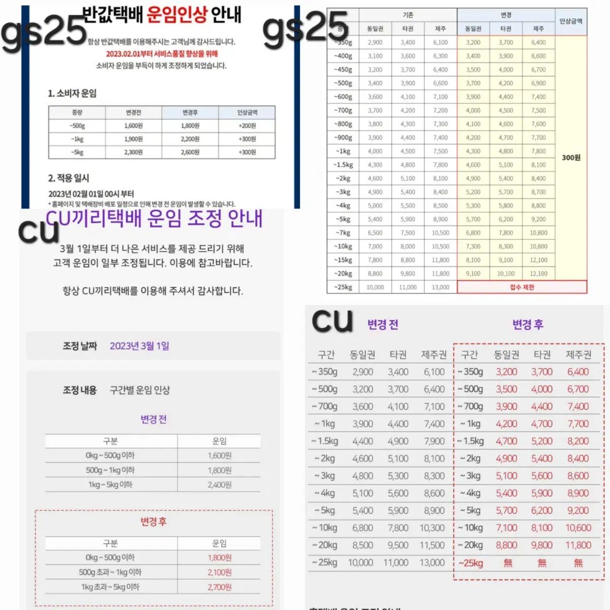 투어스 미개봉 앨범 양도 일반반 위버스반 컴팩트반