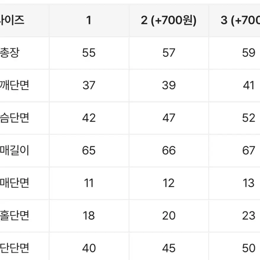 에이블리 통통 스퀘어똑딱이가디건(타이세트)-새상품