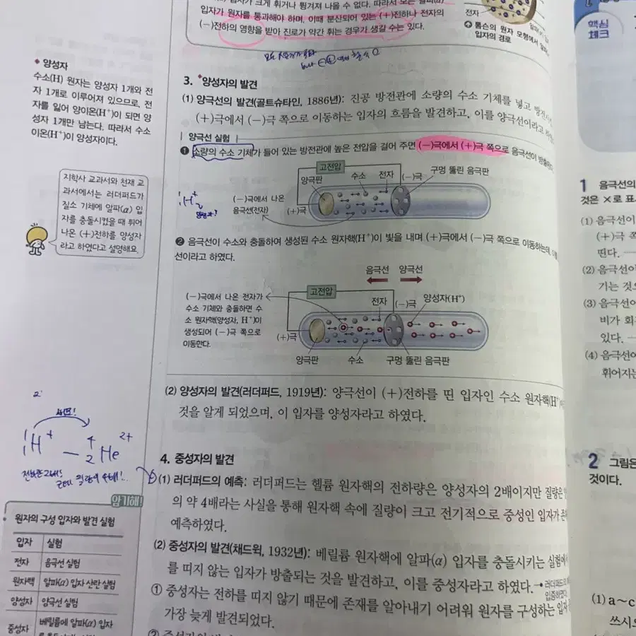 완자 화학1 판매