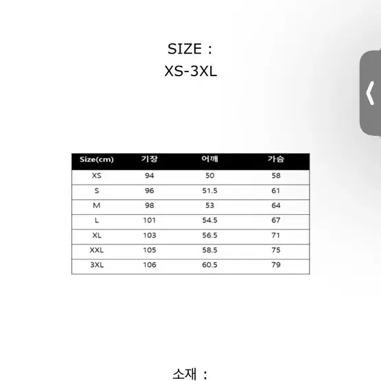 GUx언더커버 야상점퍼