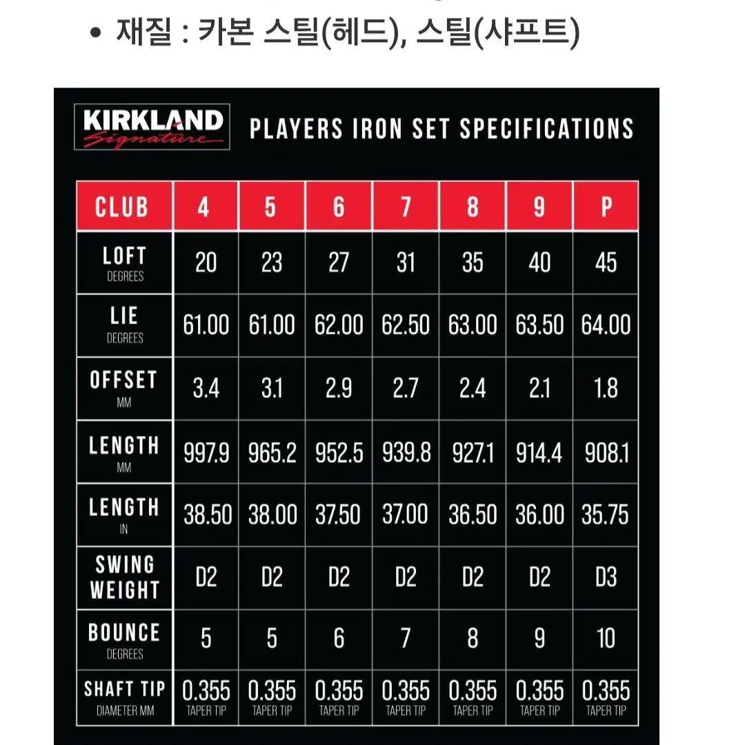 커클랜드 7피스 아이언셋트 새상품