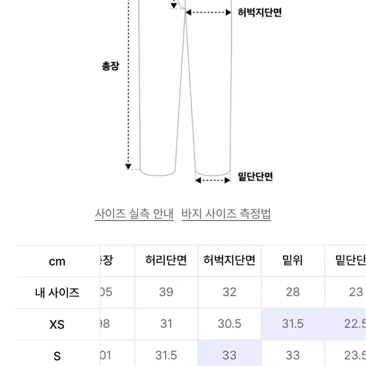 [새상품] 제로 딥 원턱 와이드 팬츠 그레이 S