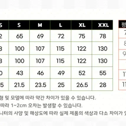 라이더 기획티셔츠 2025RBC-1 카키