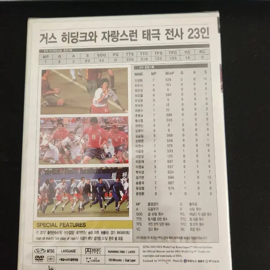 2002  피파 월드컵  한국팀DVD