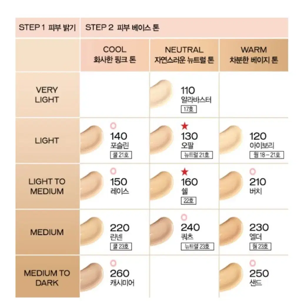 210호 색상 시세이도 리바이탈 에센스 스킨글로우 파운데이션 파데