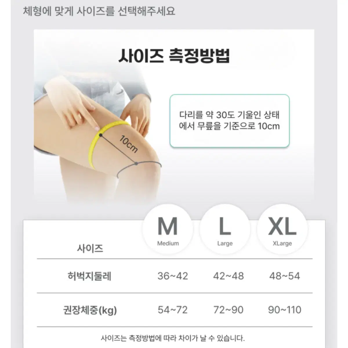 새상품) 위드올 무릎보호대 블랙M 2개