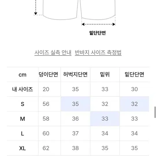 리메인세컨드 버뮤다 와이드 원턱 카고 스웨트 쇼츠 [그레이]