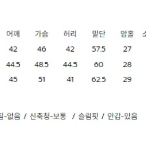 지윤미 ceeci 씨에씨 블레이저 자켓 M 블랙 (새상품)