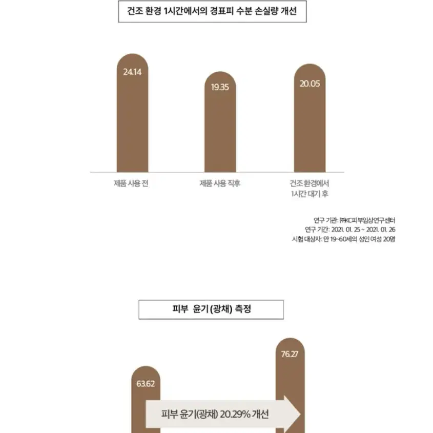 (무배 새상품) 인셀덤 정품 비에톤 수분 오일 광채 비타민 고보습 미스트