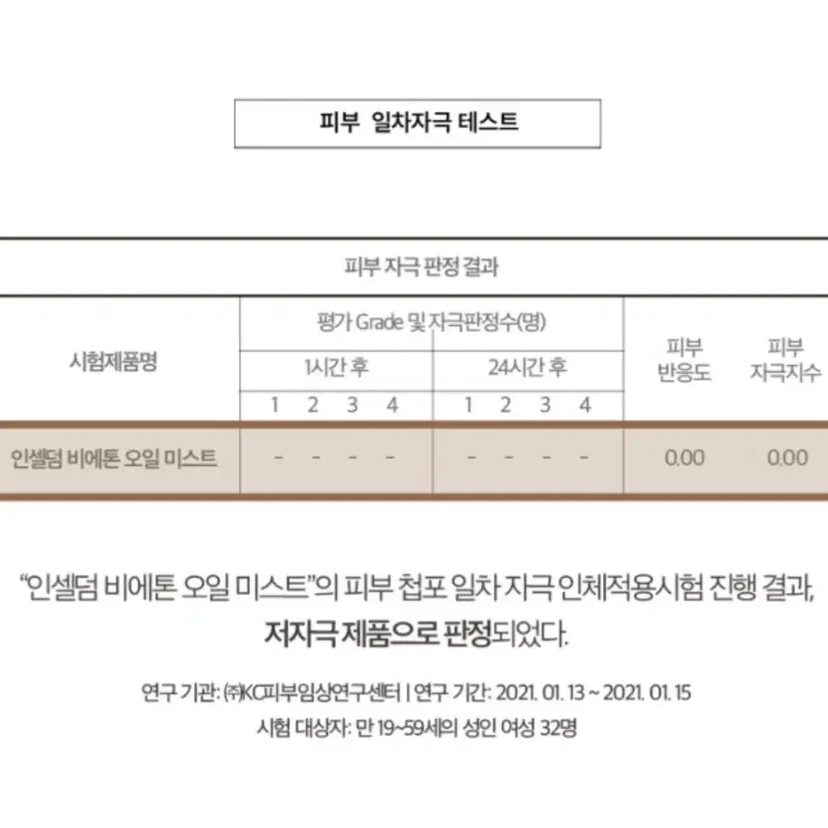 (무배 새상품) 인셀덤 정품 비에톤 수분 오일 광채 비타민 고보습 미스트