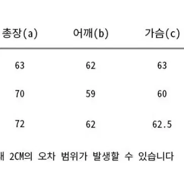 프렌다 맨투맨 S No기모 블랙 검정 라운드 로고 ROUND LOGO