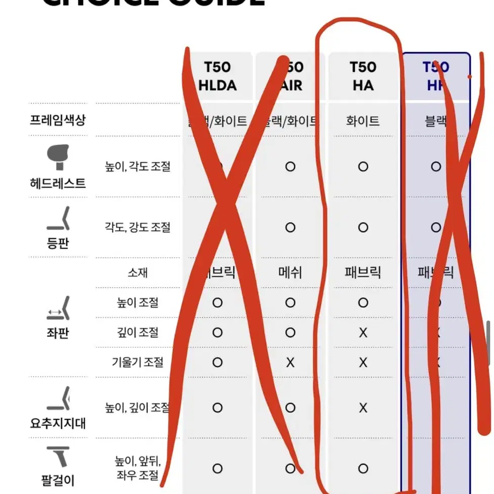 시디즈 T50 화이트 웜그레이시트