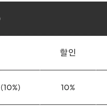 벨리에 공홈 1월 10퍼 할인쿠폰 판매합니다 적립금1만써드려요