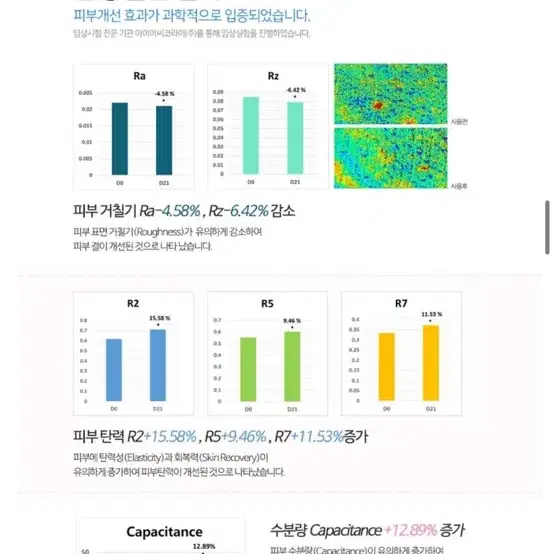 에코페이스 한번 테스트한 거의새거