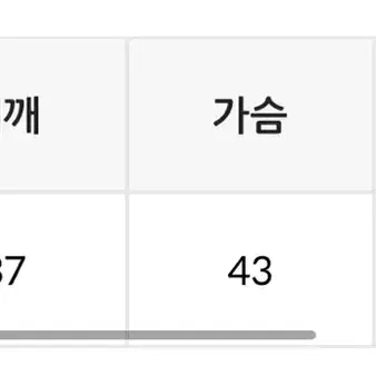 데일리쥬 made 라토나 플라워 러플 컷팅 긴팔티