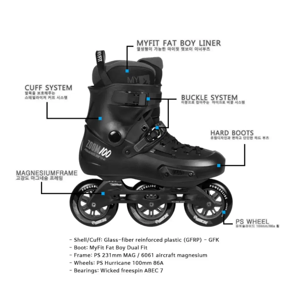 파워슬라이드 줌 프로 100 인라인 스케이트