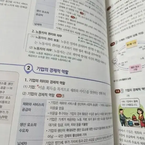 메가스터디 완자 경제 문제집