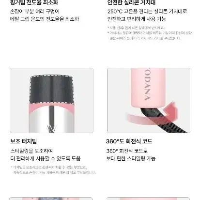 미개봉 보다나 글램웨이브 봉고데기 핑크 40mm 고데기