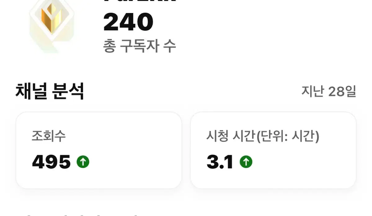 유튜브 240구독자 채널판매