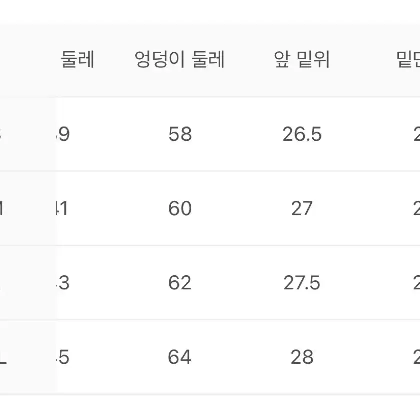 트루릴리전 페치 선데이 데님 xl