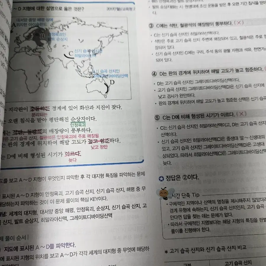 세계지리 자이스토리 문제편 해설편 2025