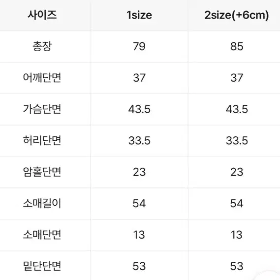 셔츠 데님 미니원피스