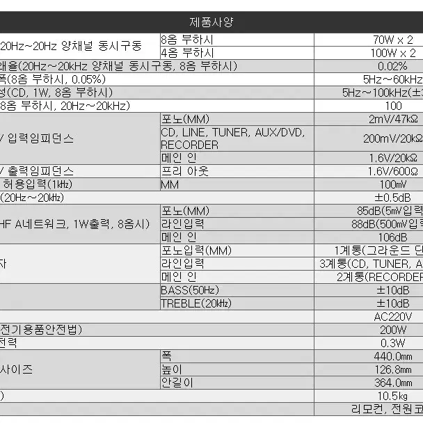 마란츠 SA시디플레이어 SA8003과 인티앰프PM7003