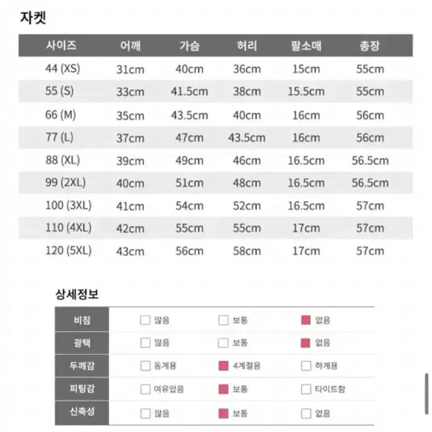 새상품) 여우팀장 면접 정장자켓 기본정장 키작녀정장