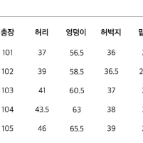 커스텀어클락 데님 원턱 와이드 팬츠 32