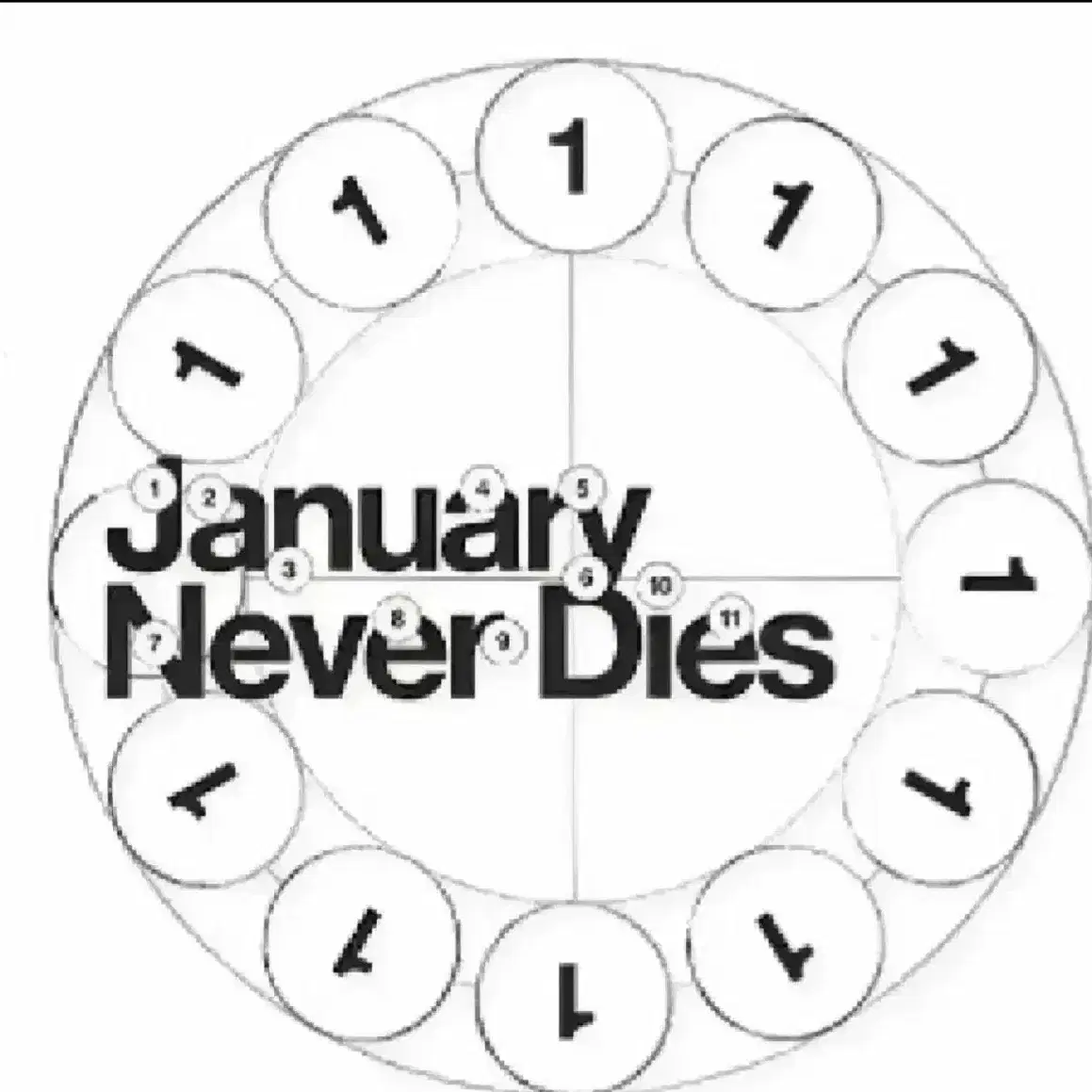 [미개봉] 바밍타이거 앨범 January Never Dies