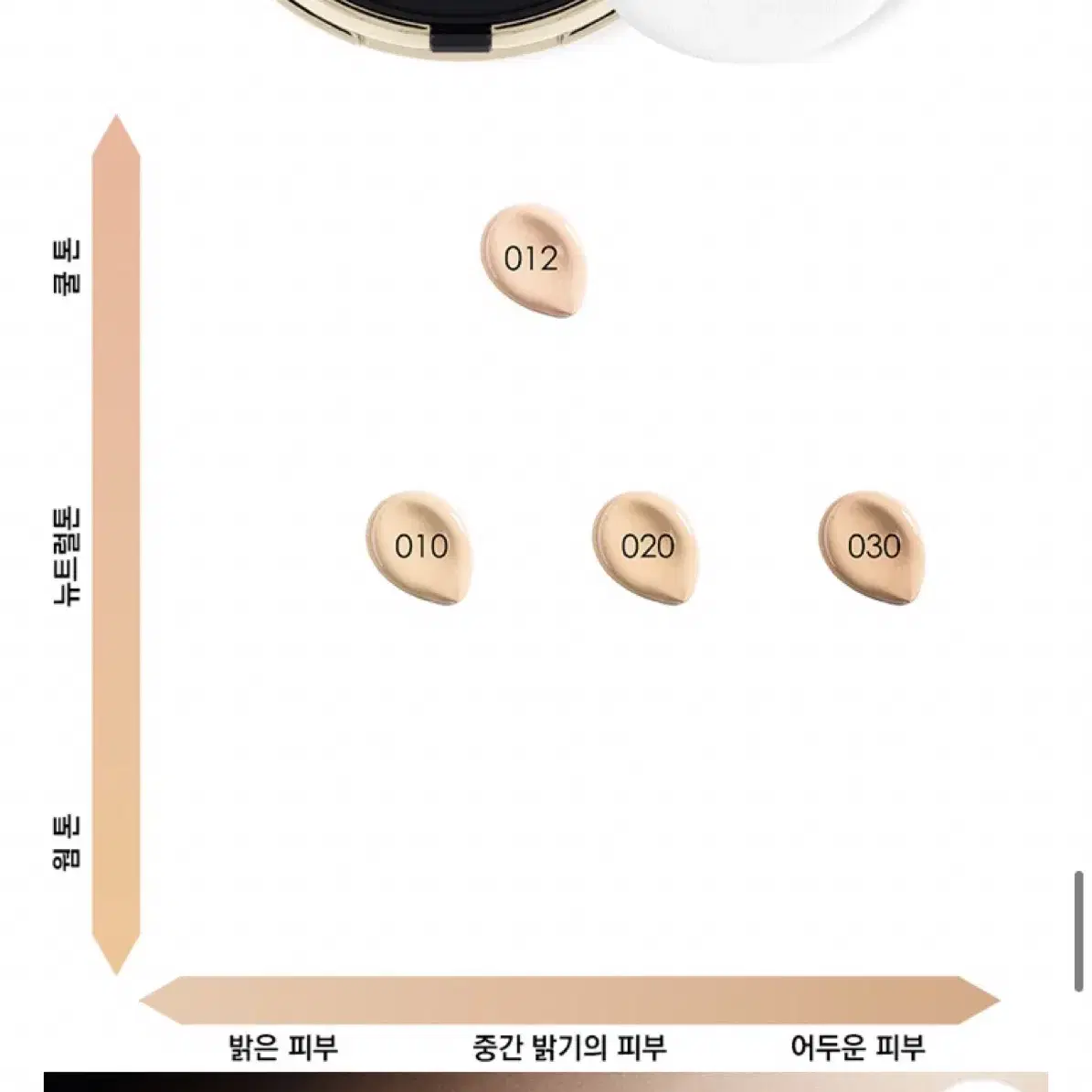 디올 프레스티지 르 쿠션 드 로즈 슬림