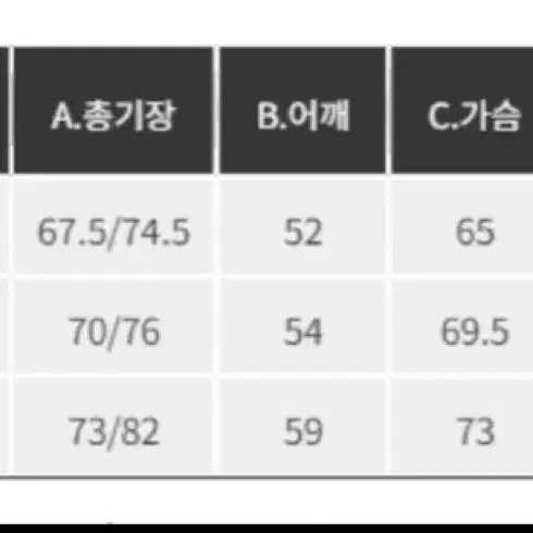 빅사이즈 블라우스 새상품