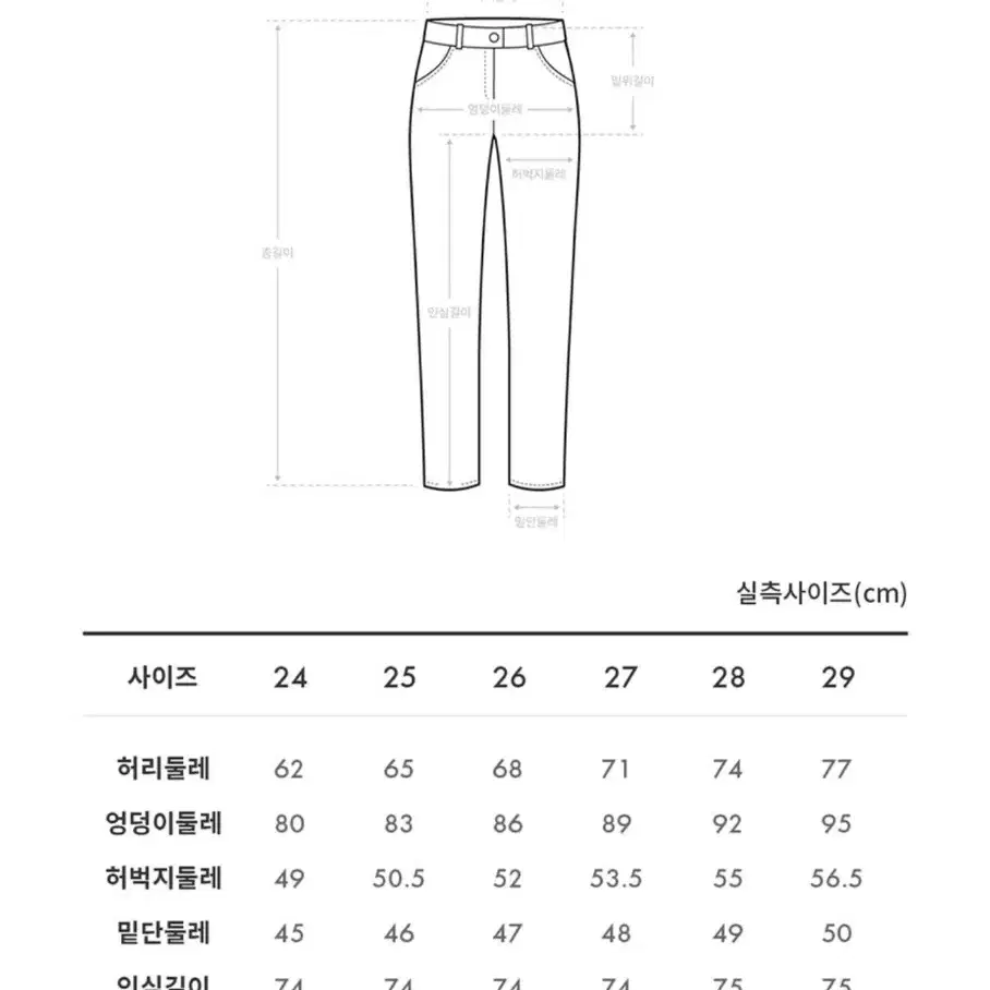 게스 코듀로이 바지 (네이비색)24