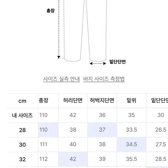 브랜디드1706블랙데님 32사이즈 판매