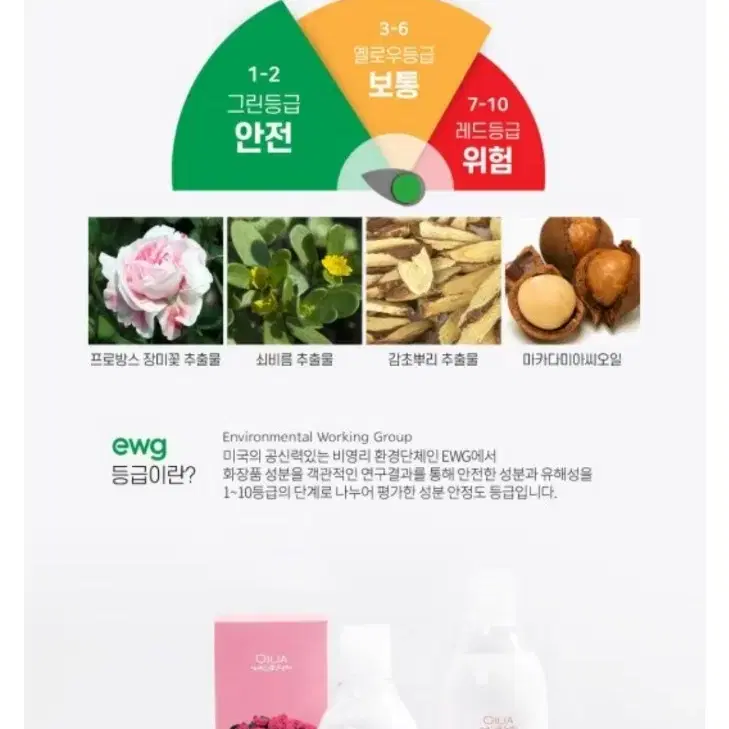 [오일리아]오브레 피오니 블랜딩 로즈 바디워시 300ml