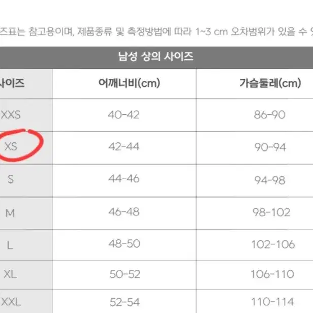 새옷) 노스페이스 기모 후드티 차콜 XS