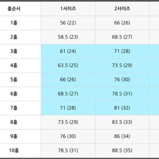 바디퍼센트 리프팅 헬스 벨트 xs