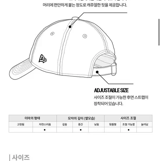 뉴에라 mlb 뉴욕 양키스 워시드 미니 로고 언스트 럭쳐 볼캡 와인