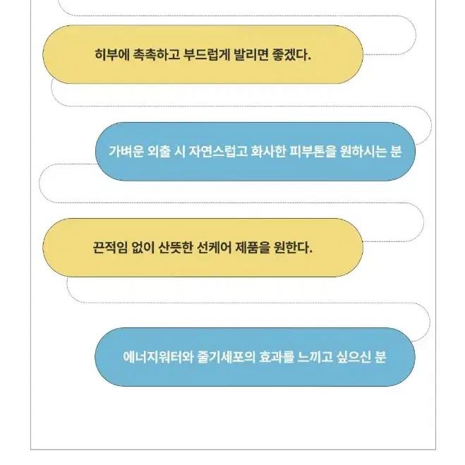 (무료배송) 인체줄기세포배양액 톤업선크림