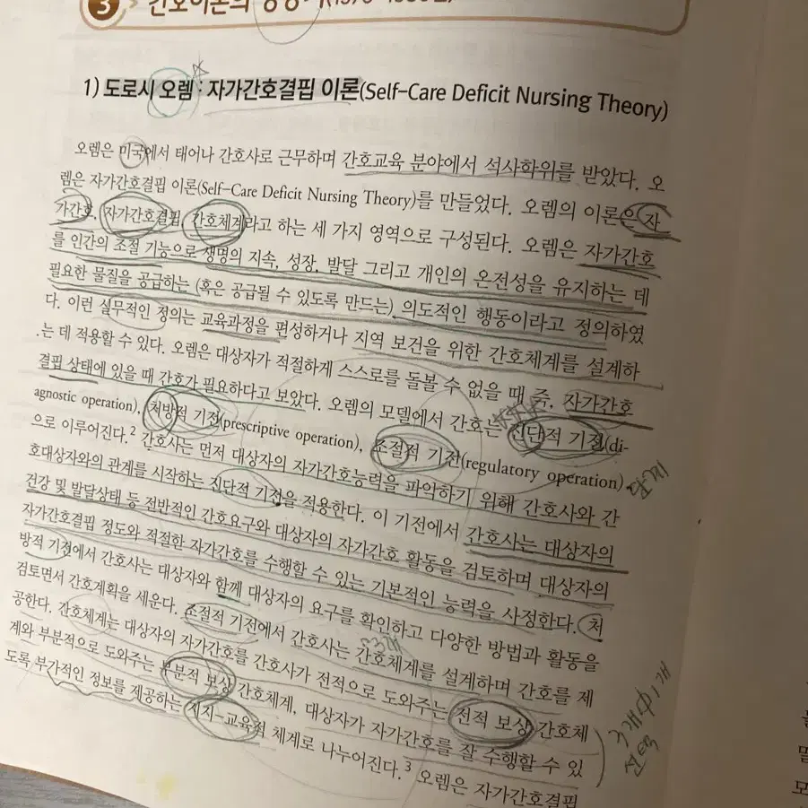 간호학개론 수문사 개정6판