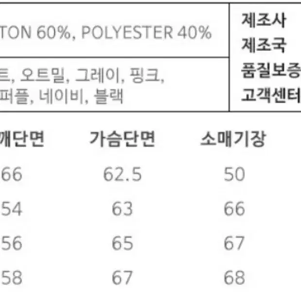 (새상품) 이스트쿤스트 스마일리 기모 후드 핑크 XL