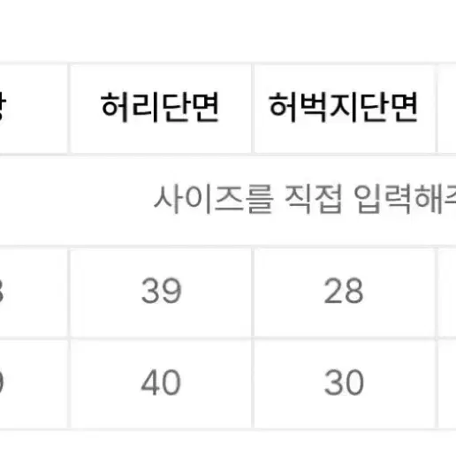 [M] ETCE josh 워시드 데님 팬츠 (정가 16.9만)