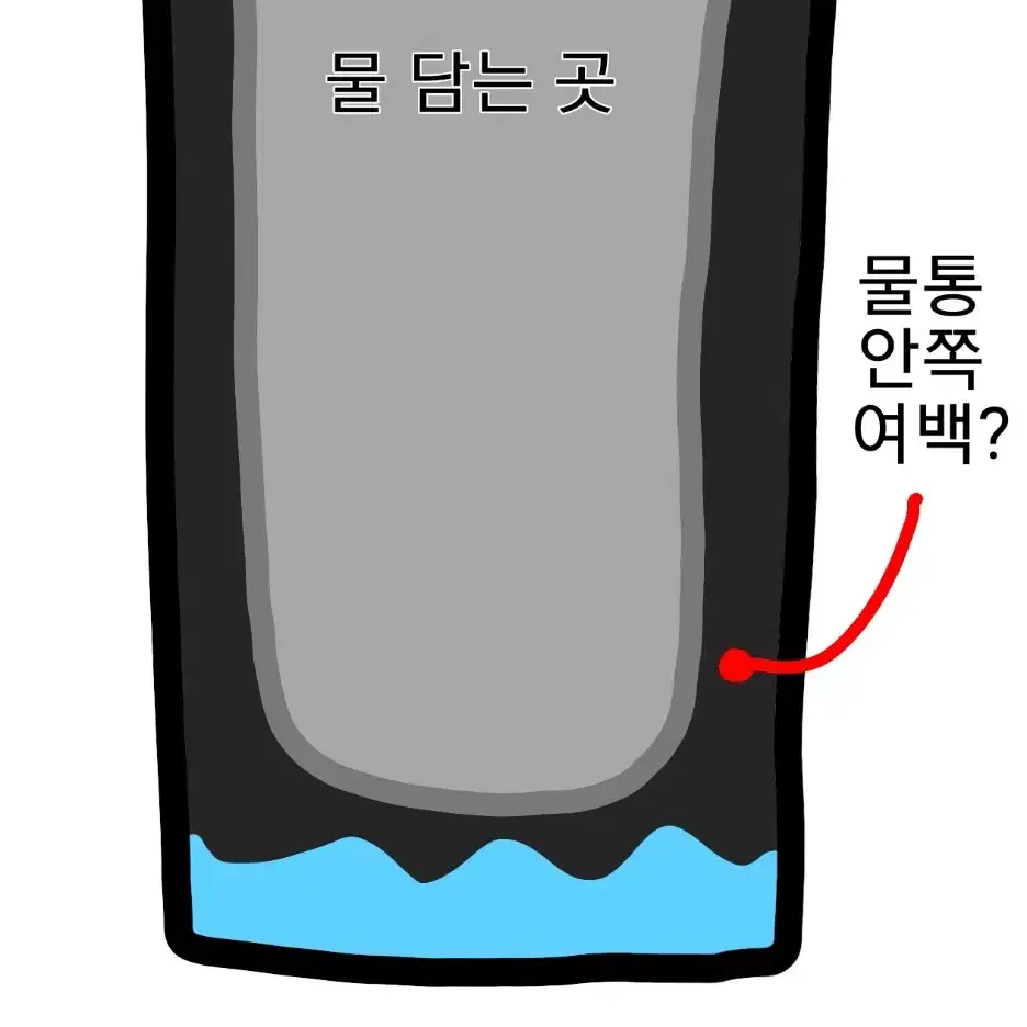 통깡이 블랙에디션 물통 팝니다(하자있음)