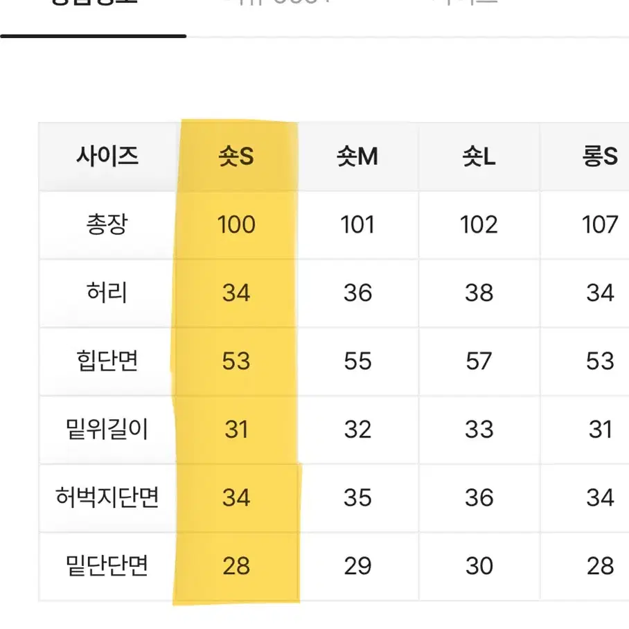 에이블리 블리즈 청바지 (숏, S)