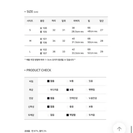 (새상품) 에이블리 워싱 사이드 핀턱 흑청 팬츠