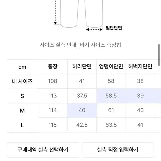 남성 의류 데님바지 4개