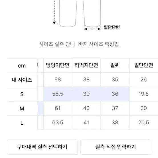 남성 의류 데님바지 4개