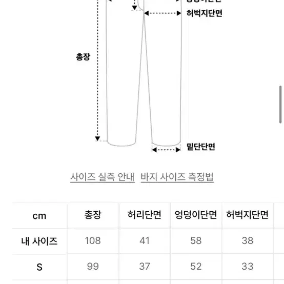 남성 의류 데님바지 4개