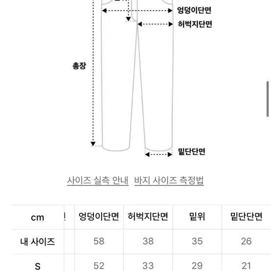 남성 의류 데님바지 4개